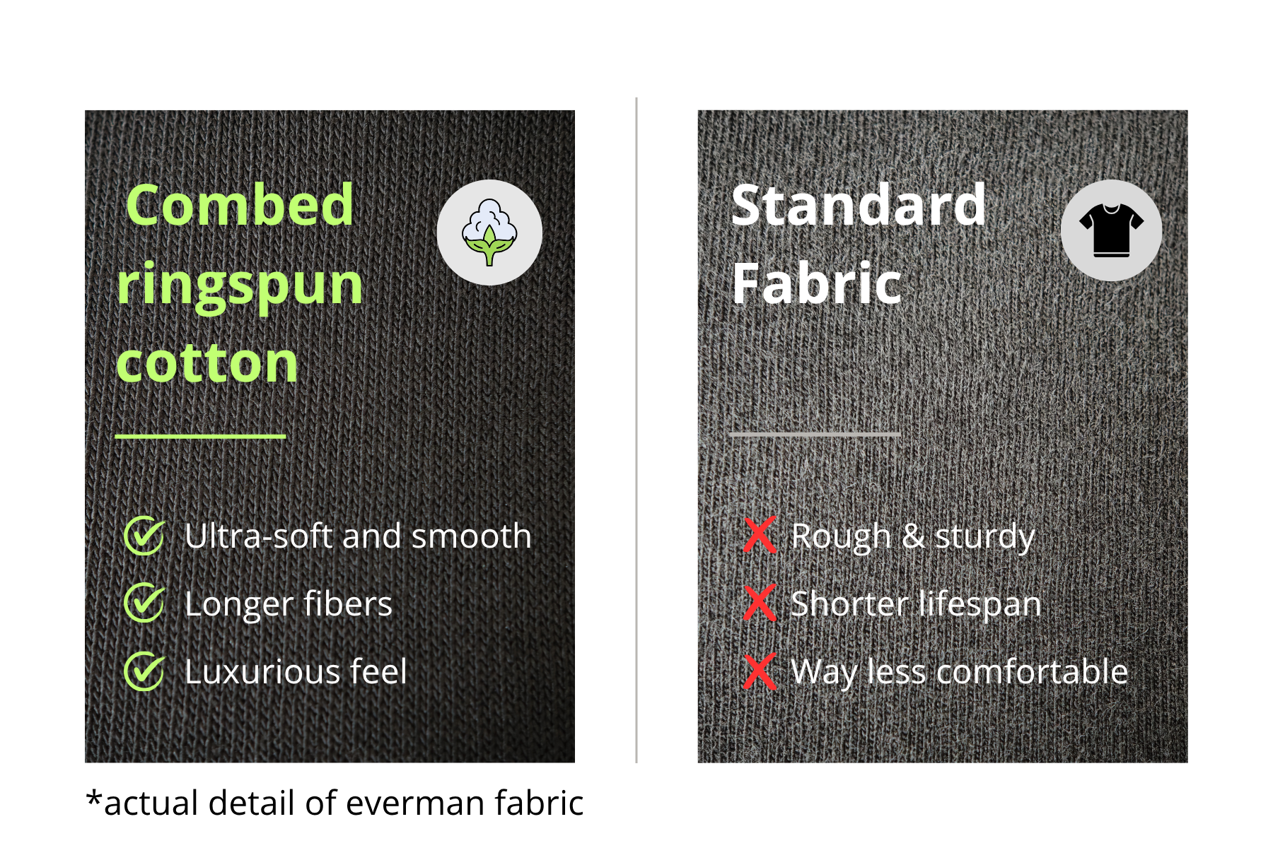 SuperFit Tee - Navy Blue